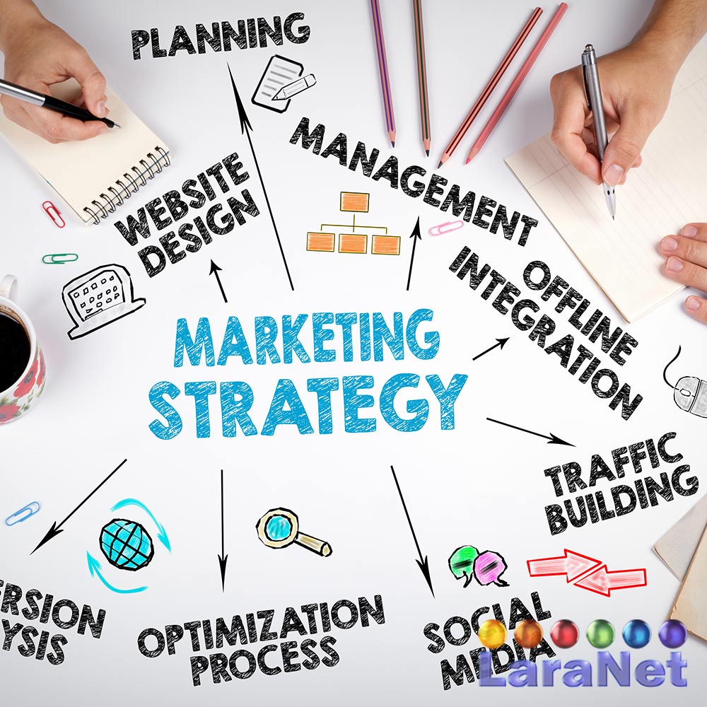 01 Website Consultant inHouston